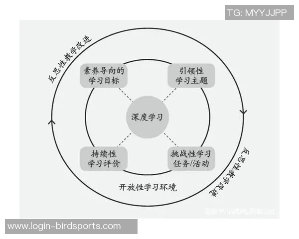 杭州篮球队心理素质变革引发热议球员心态与表现的深度探讨 杭州篮球队心理素质变革引发热议球员心态与表现的深度探讨