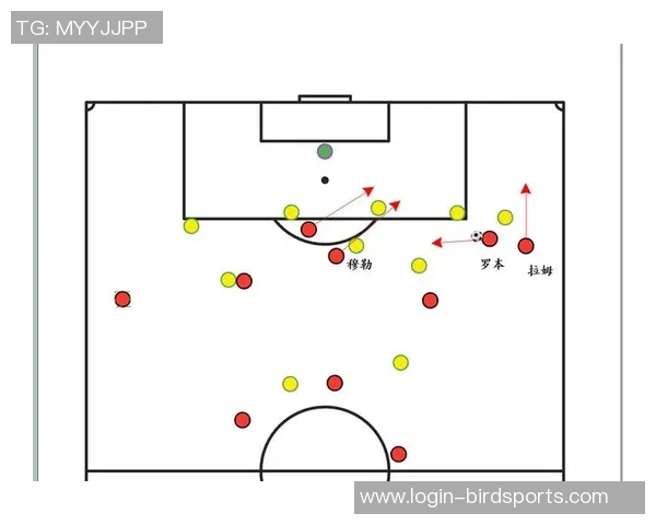 成都足球队阵地战解析与欧冠足球战术深度剖析 成都足球队阵地战解析与欧冠足球战术深度剖析