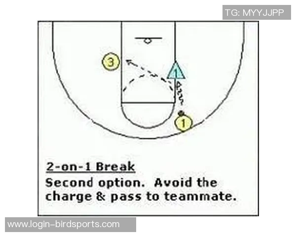 重庆篮球队快攻战术深度解析与实战应用探讨