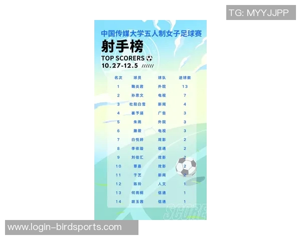 实时新闻南京足球队实力不俗荣登足球个人能力排行榜第十位